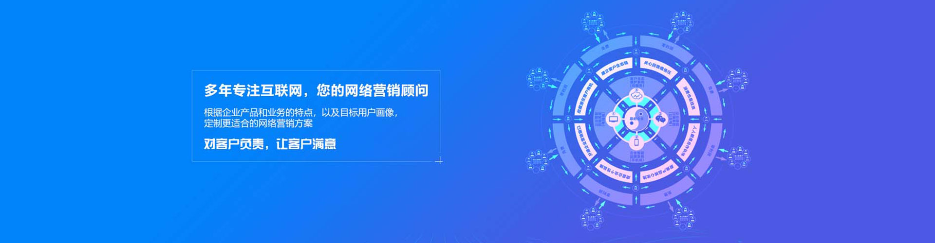 安龙信息流代运营